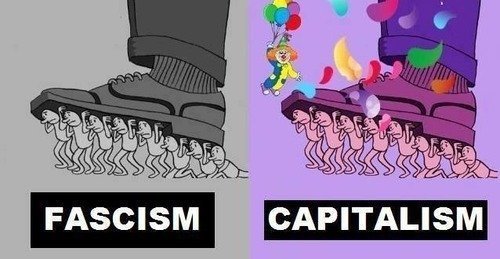 fascism-capitalism